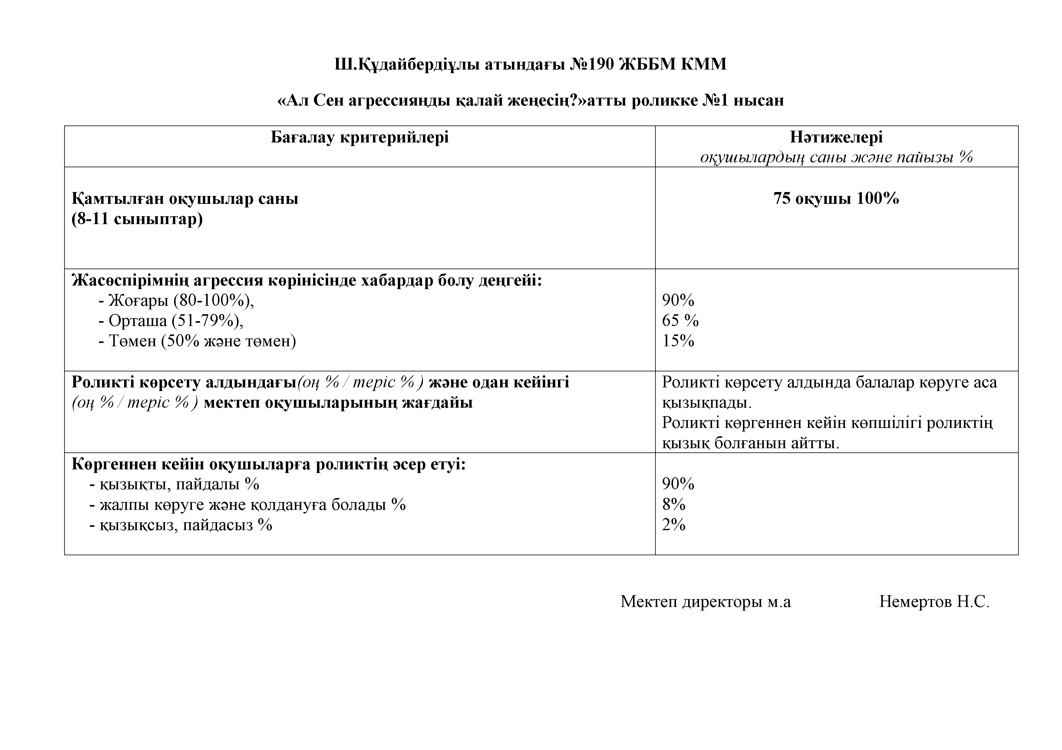 Для родителей