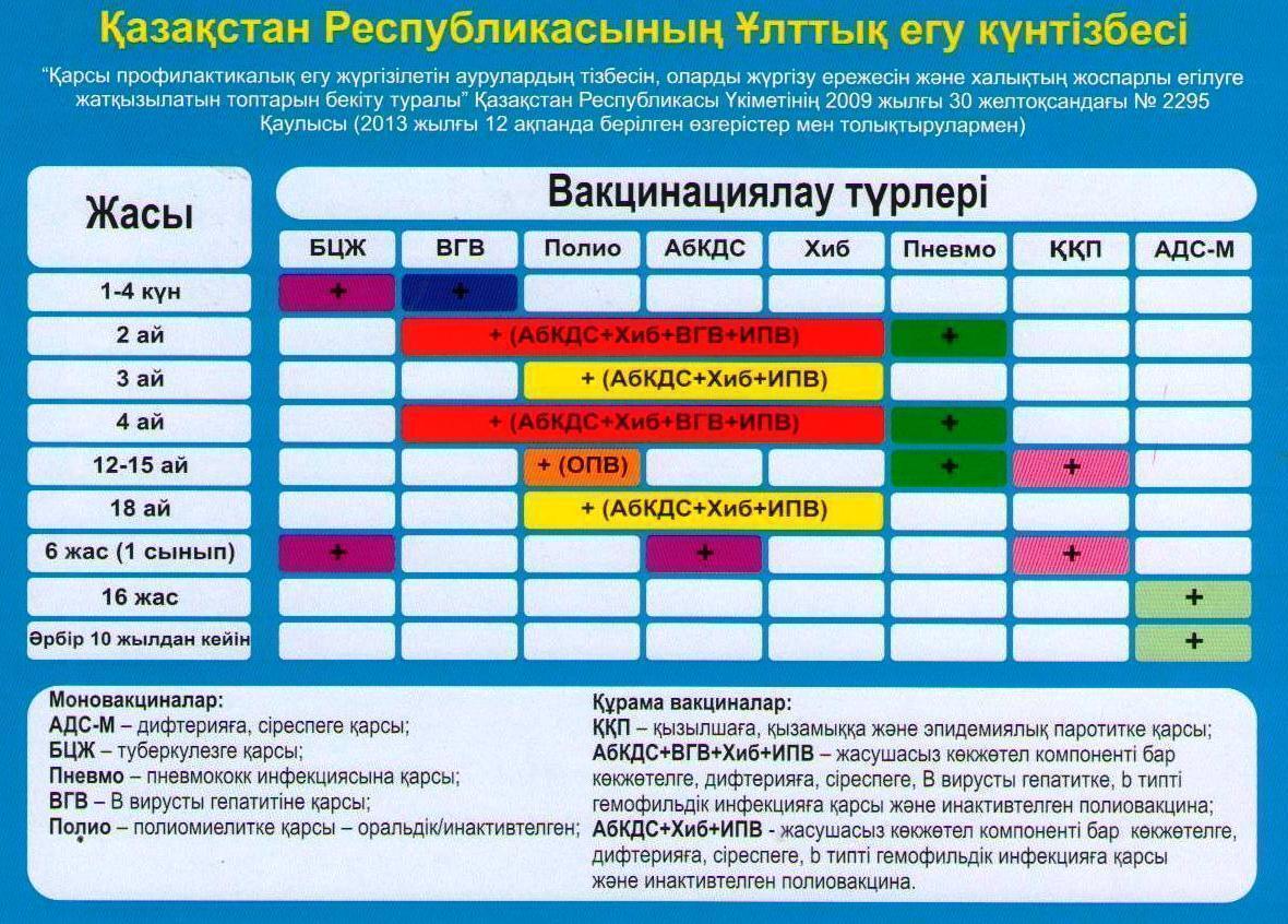 Для родителей!