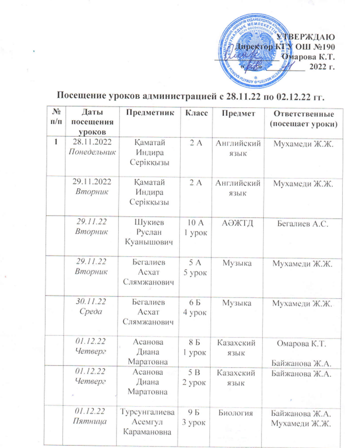 Әкімшіліктің сабаққа қатысу кестесі (қараша-желтоқсан)